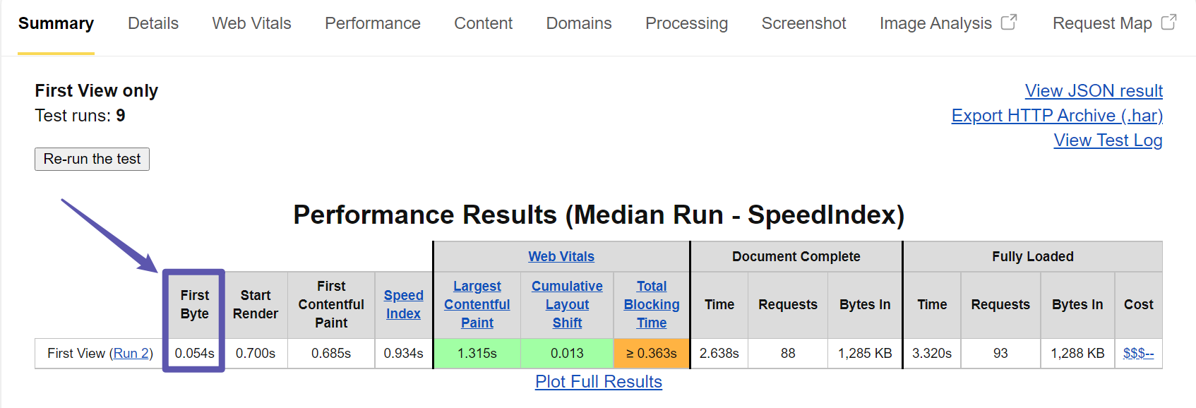 WebPageTest performance results screen