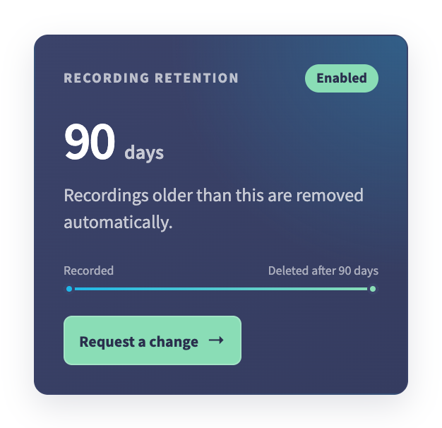 Call Recording retention