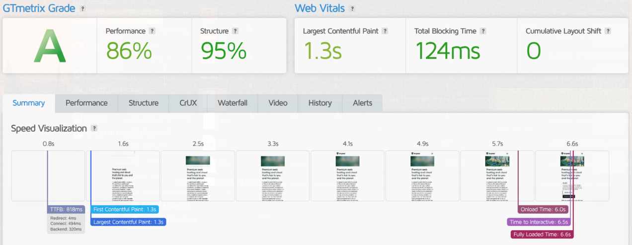 WordPress site speed test results slow mobile