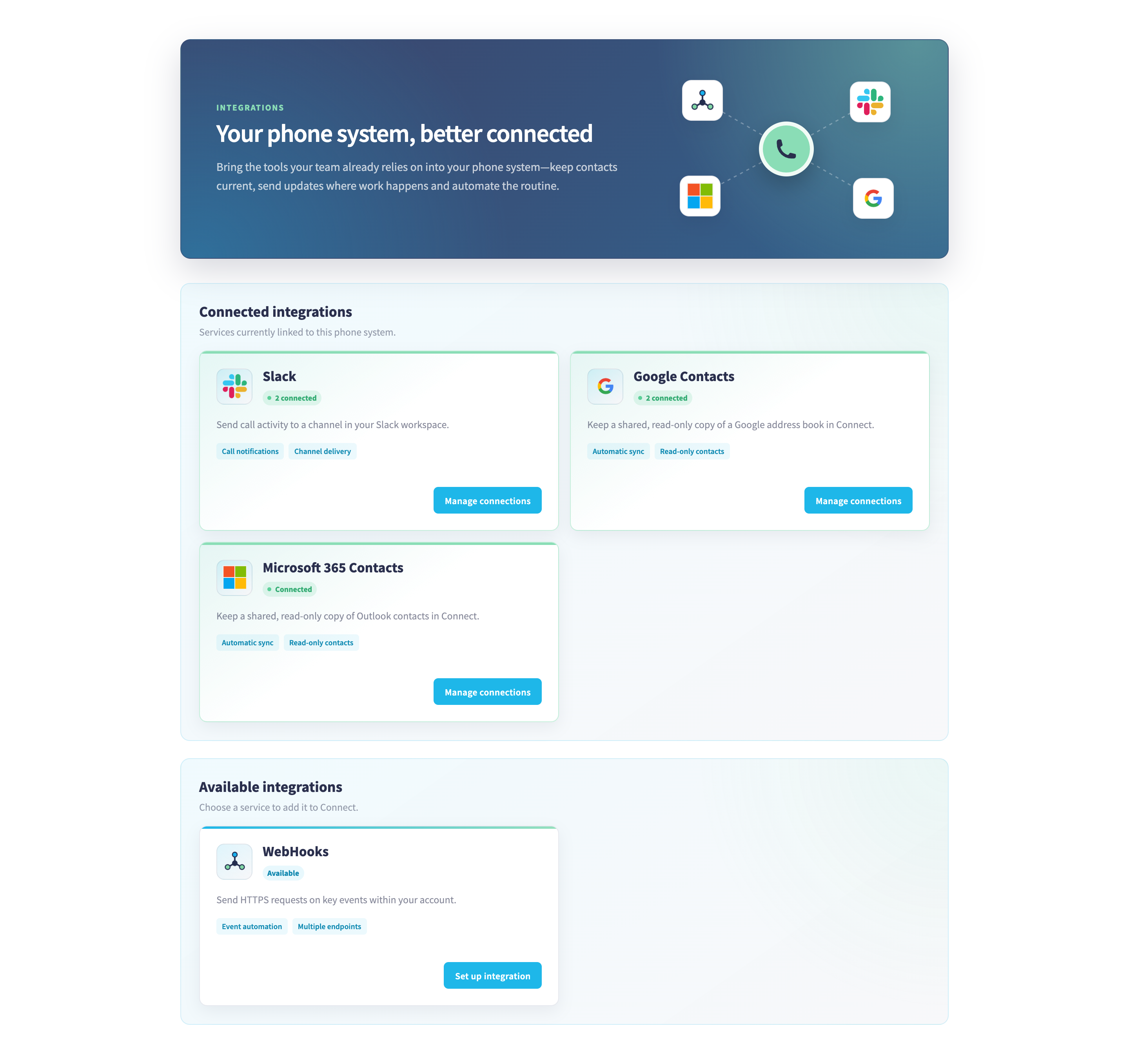 Integrations Catalogue