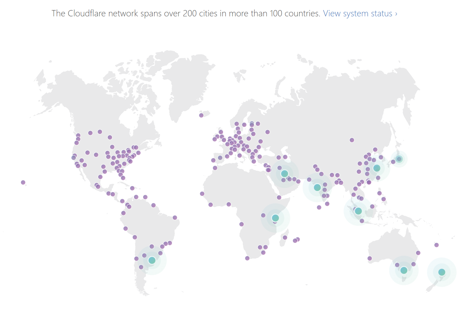 Cloudflare Cdn Locations